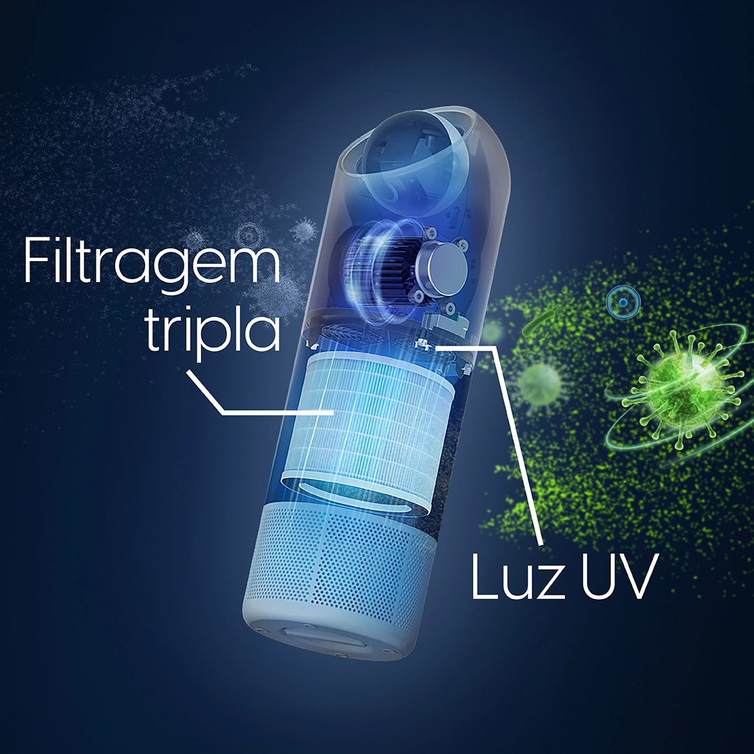 Purificador Para Ambientes Amplos Ropo Air 35 Ropo