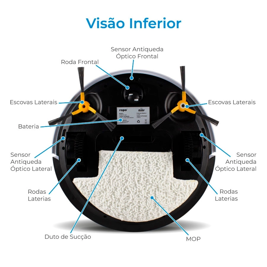 Robô Aspirador ropo Easy Branco