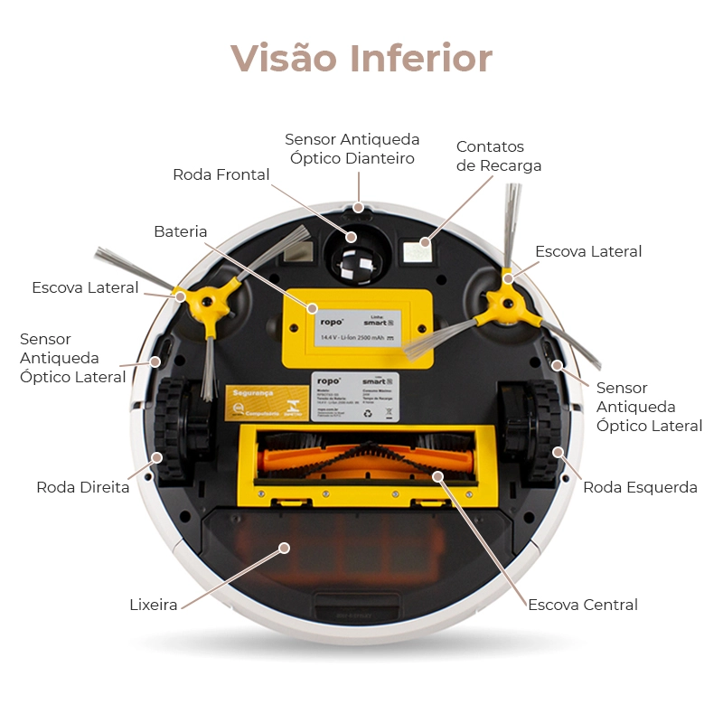 Robô Aspirador Ropo Smart 2